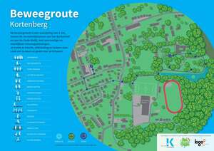 Plan met de beweegroute op in Kortenberg